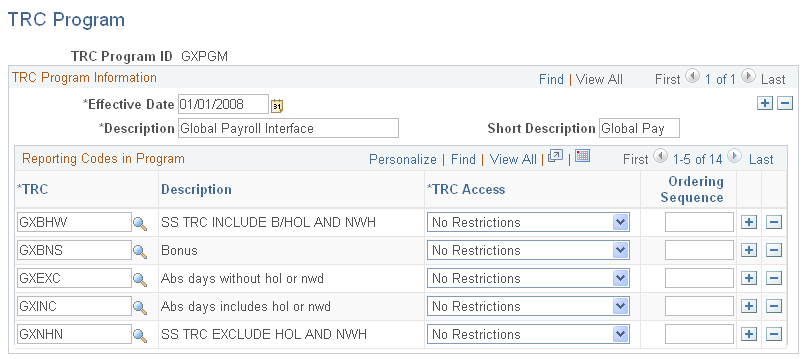 TRC Program page