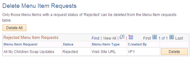 Delete Menu Item Requests page