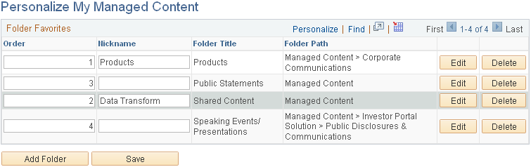 Personalize My Managed Content page