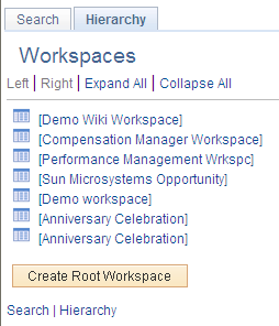 Workspaces - Hierarchy page