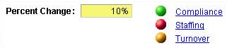 Incorrect example of status icons that use only color to convey meaning