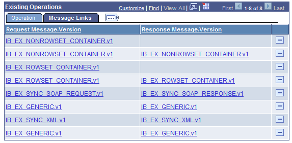 Services page