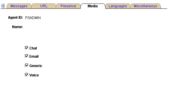 The Media page displaying the Agent ID and Name and having the Chat, Email, Generic, and Voice check boxes.