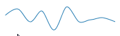 SparkLine_Curved