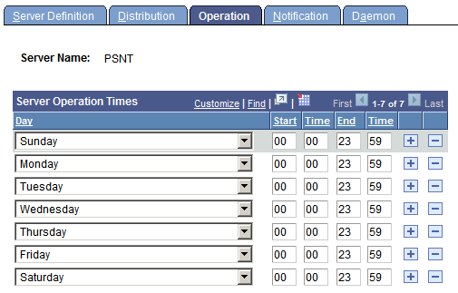 Operation page