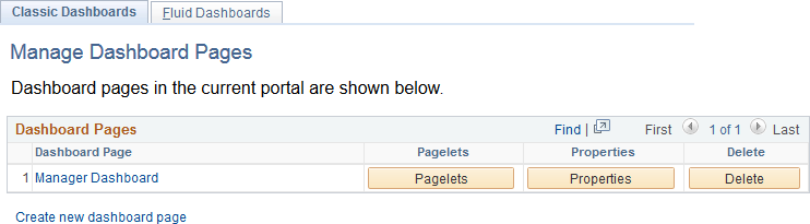 Manage Dashboard Pages page