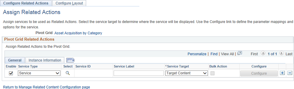 Configure Related Actions page for a pivot grid