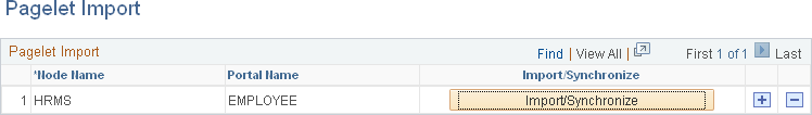 Pagelet Import section of the Configure Drop Down Menu page