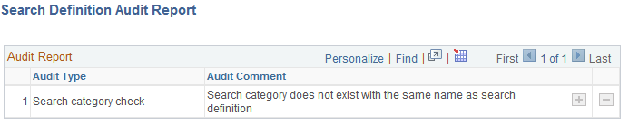 Search Definition Audit Report page