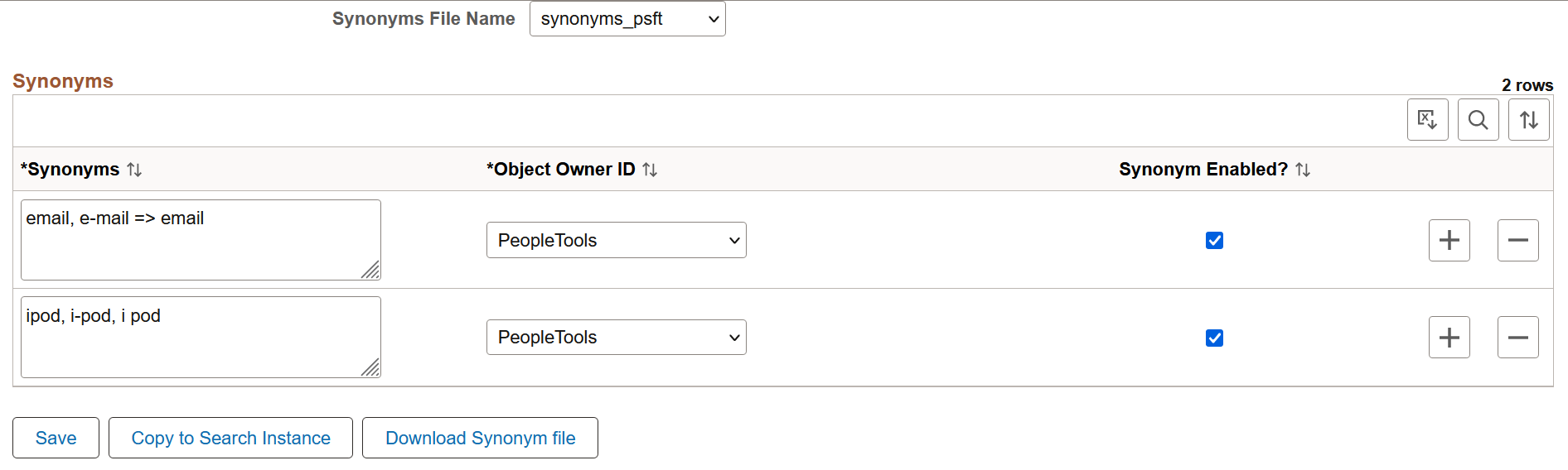 Synonyms page