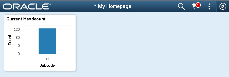Small sized tile on the homepage